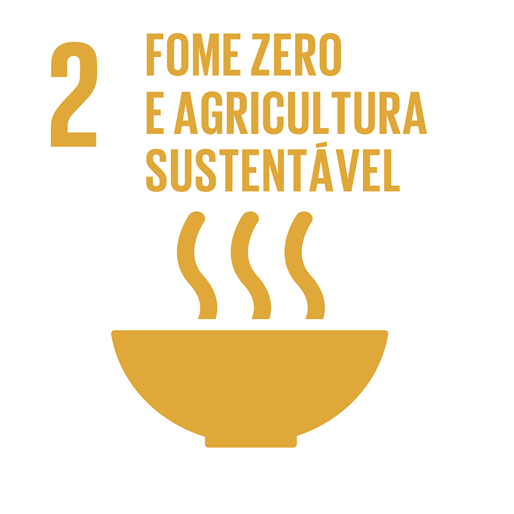 ODS 2030 - Fome Zero e Agricultura Sustentável