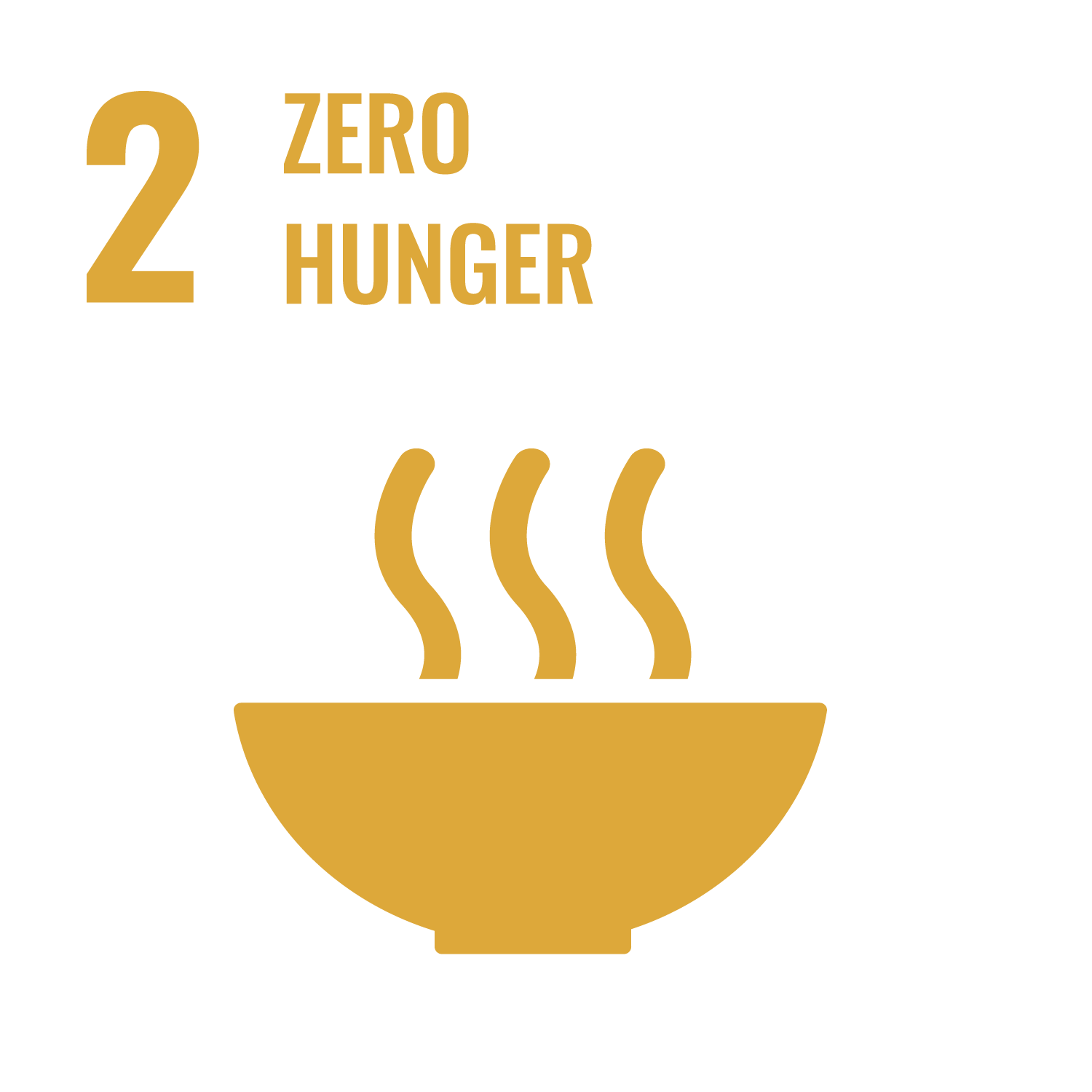 zero-hunger